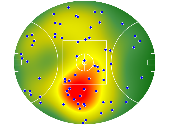Richmond heatmap