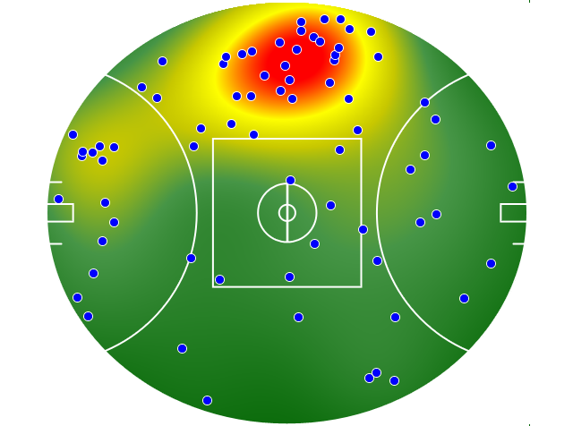 Richmond heatmap