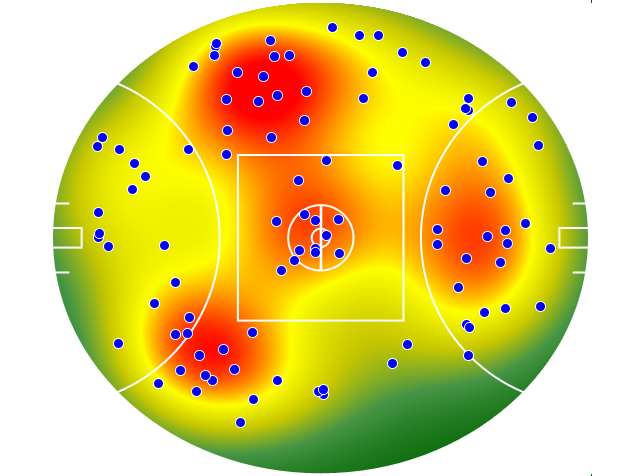 Richmond heatmap