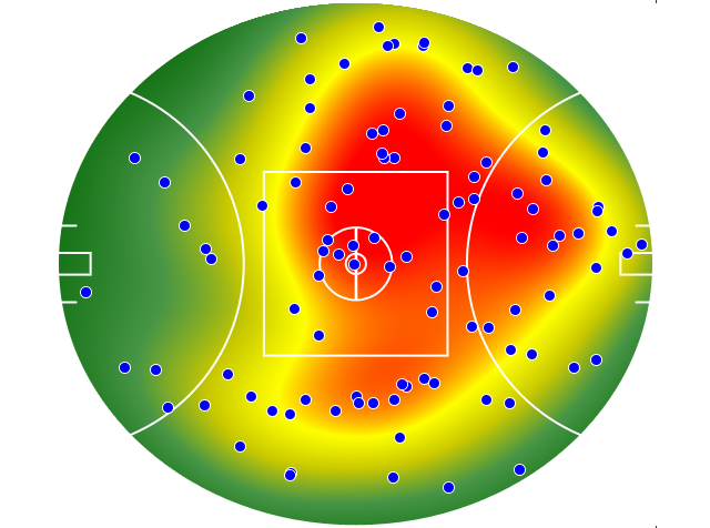 Melbourne heatmap