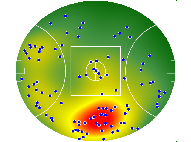 Fremantle heatmap