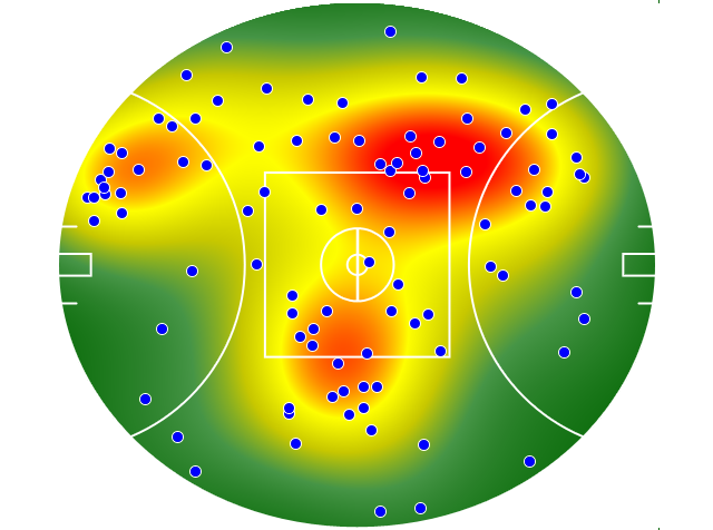 Richmond heatmap