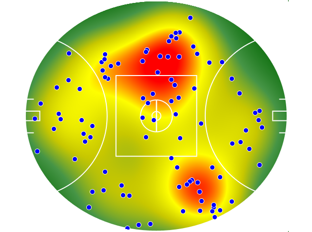 Richmond heatmap