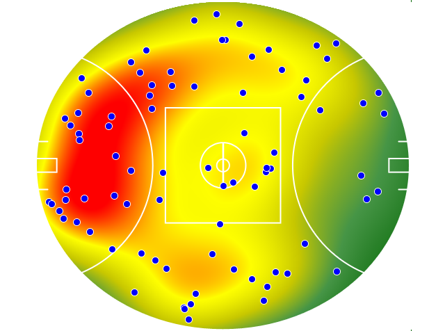 Fremantle heatmap