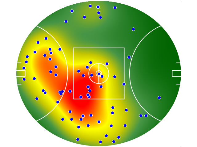North Melbourne heatmap