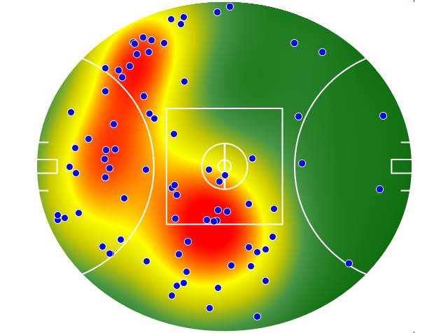 North Melbourne heatmap