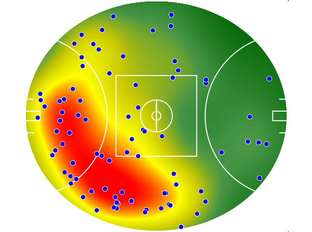 North Melbourne heatmap
