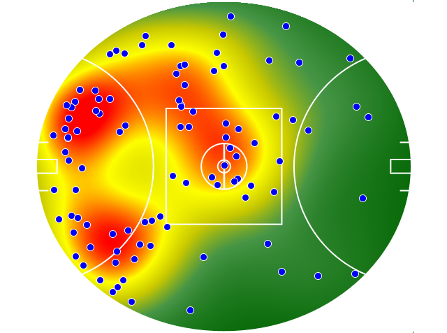 North Melbourne heatmap