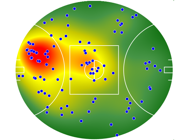 St Kilda heatmap