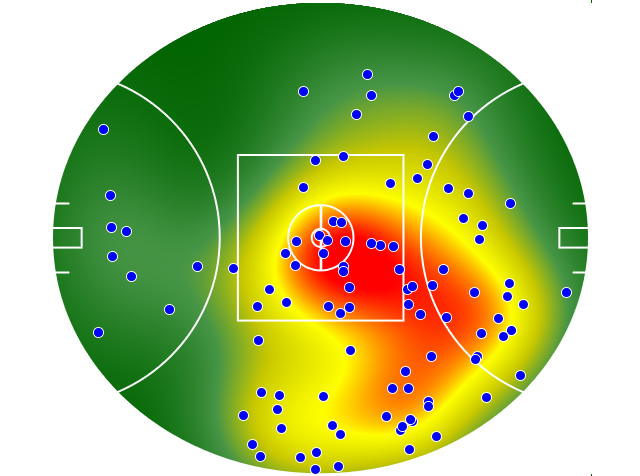 Carlton heatmap