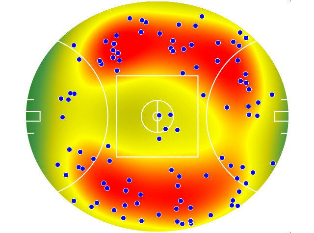 St Kilda heatmap