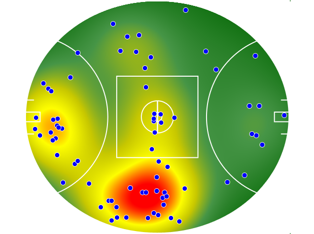Carlton heatmap