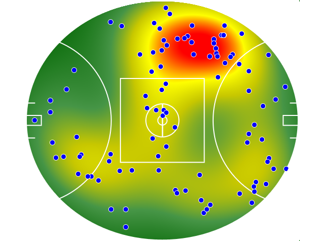 St Kilda heatmap
