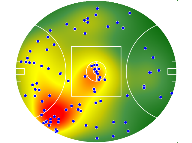 Carlton heatmap