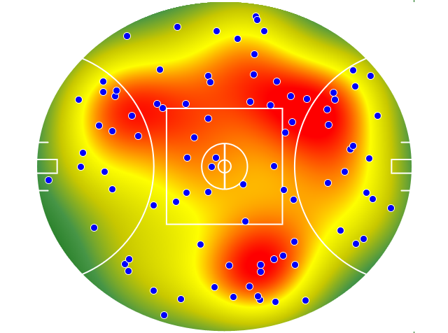 St Kilda heatmap