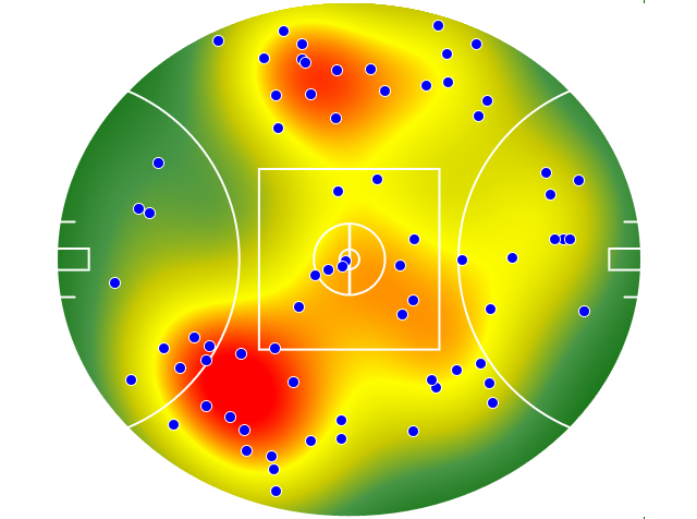 Carlton heatmap