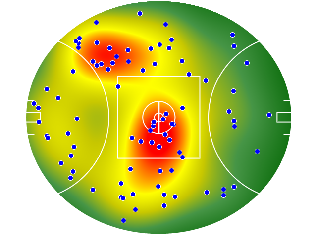 Fremantle heatmap