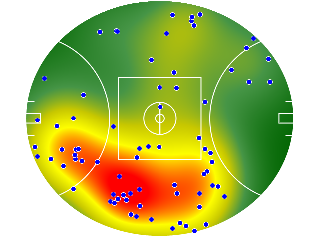 Fremantle heatmap
