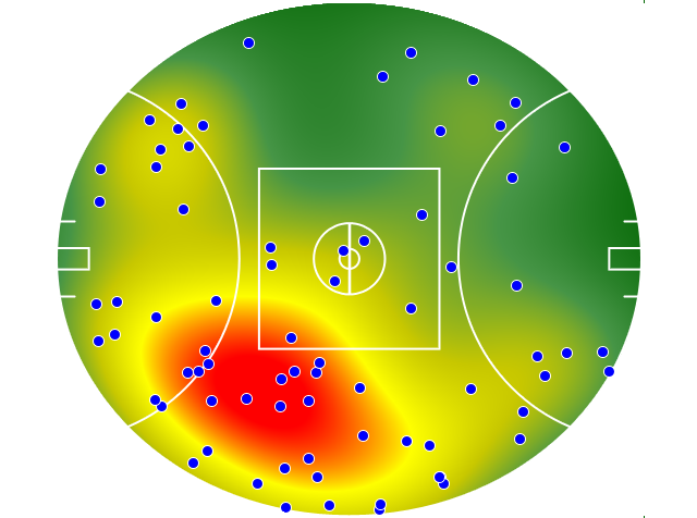Carlton heatmap