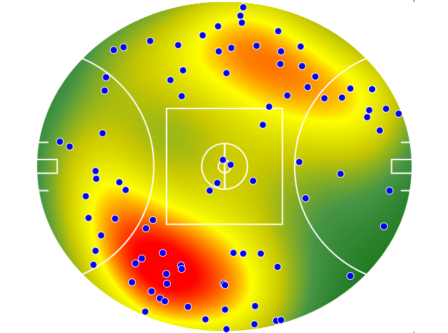 Carlton heatmap