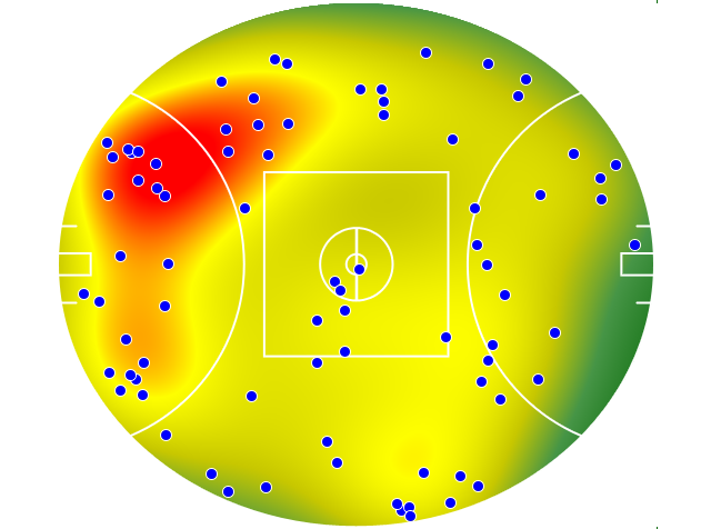 Carlton heatmap
