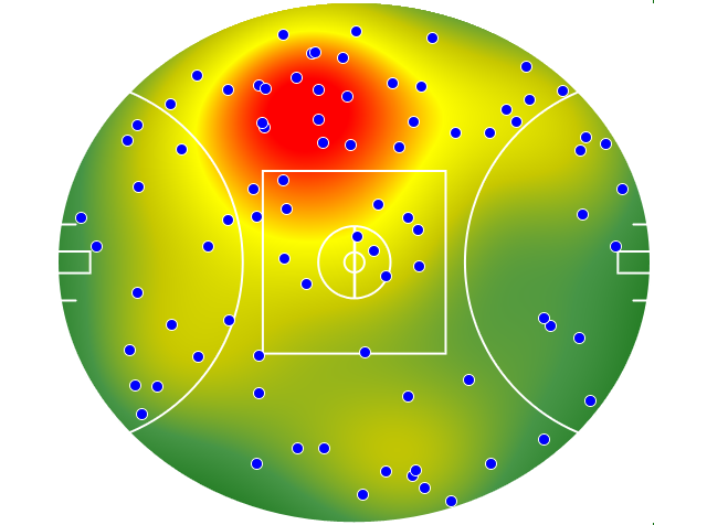 St Kilda heatmap