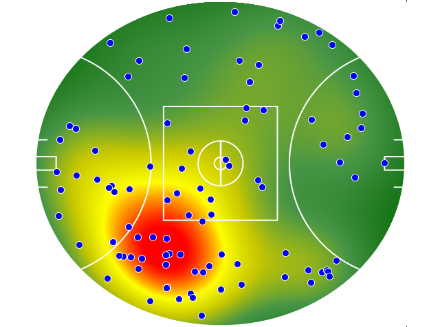 St Kilda heatmap