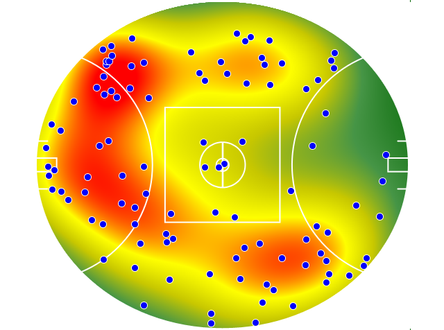 St Kilda heatmap