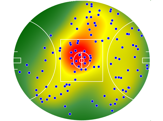 St Kilda heatmap