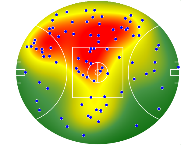 Richmond heatmap