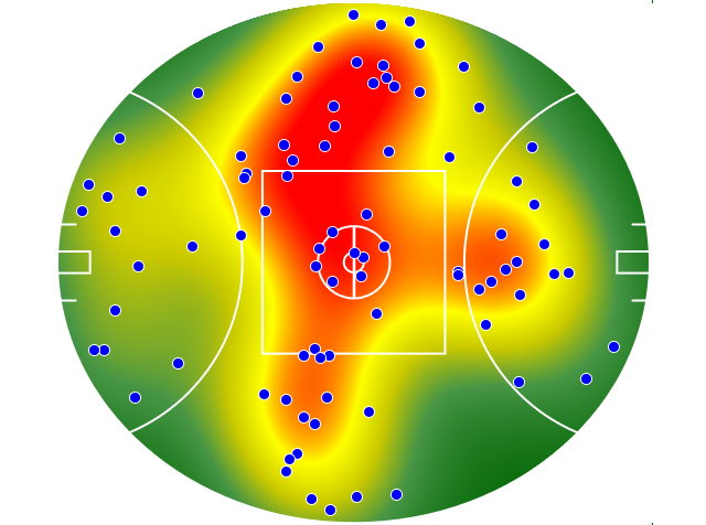 Richmond heatmap
