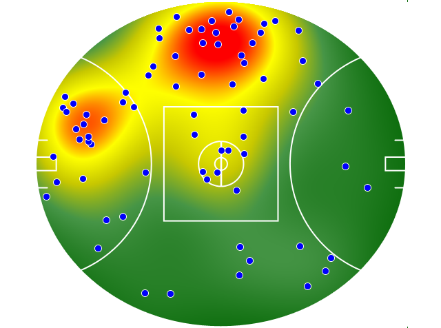Richmond heatmap
