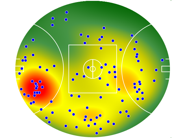 Richmond heatmap