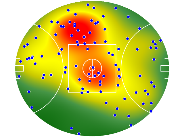 Melbourne heatmap