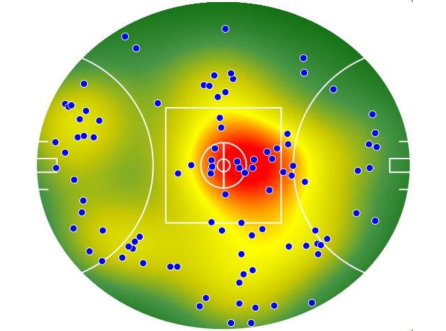 Melbourne heatmap
