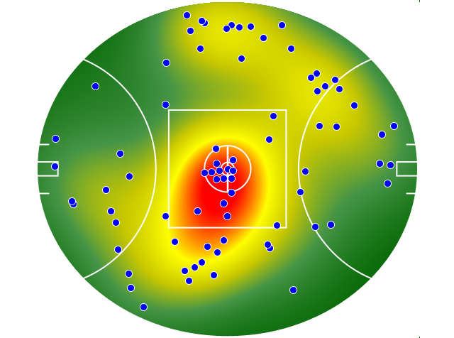 Carlton heatmap