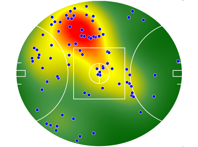 Carlton heatmap