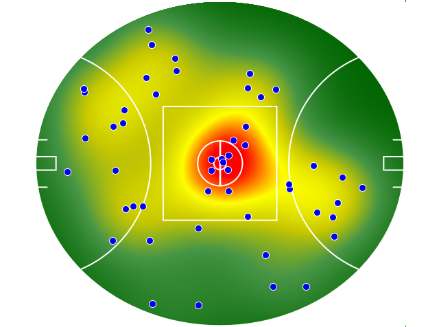 Carlton heatmap