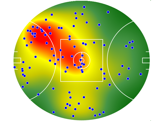 Brisbane Lions heatmap