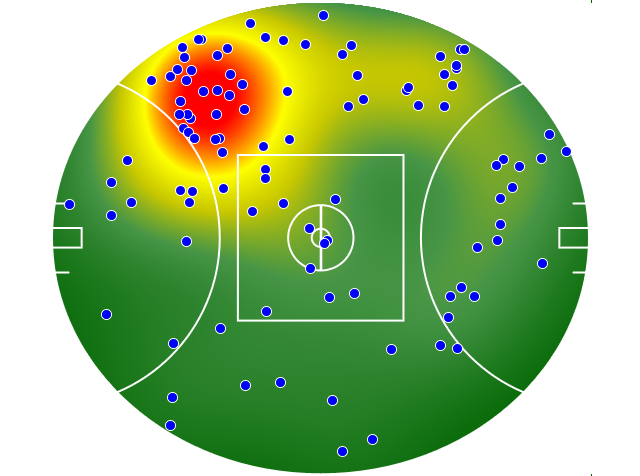 Carlton heatmap