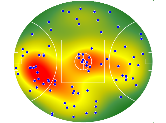 Carlton heatmap