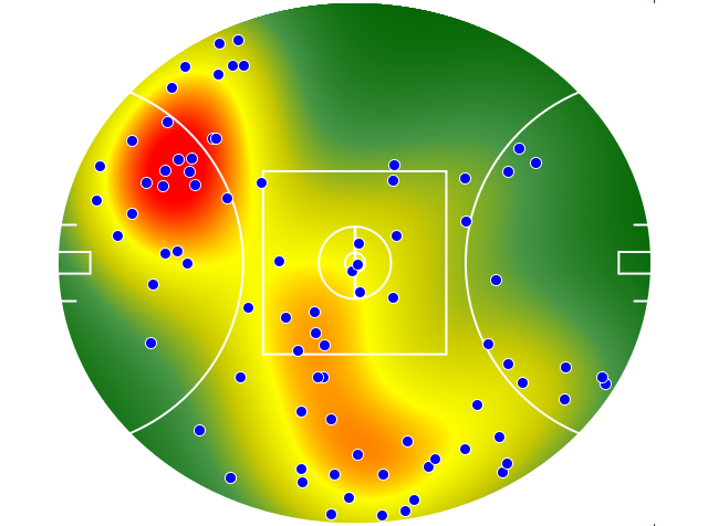Carlton heatmap