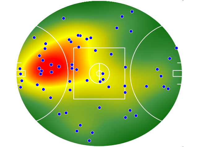 Carlton heatmap
