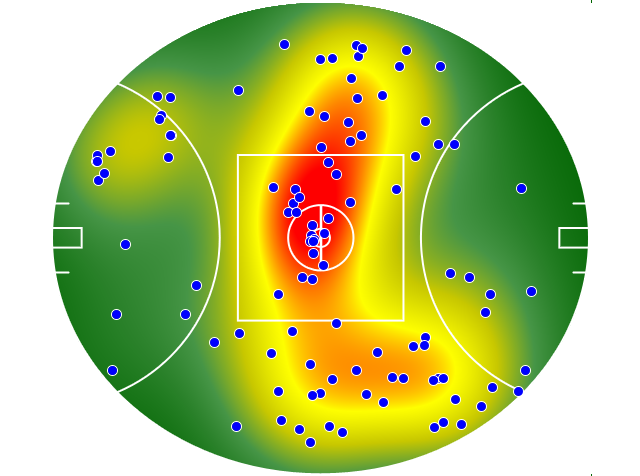 Geelong Cats heatmap