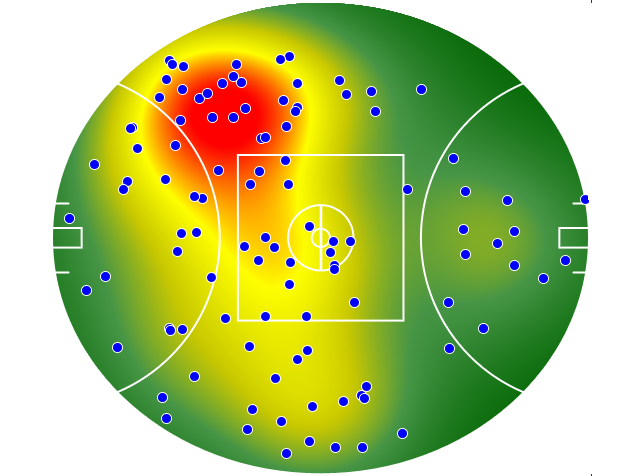 Richmond heatmap