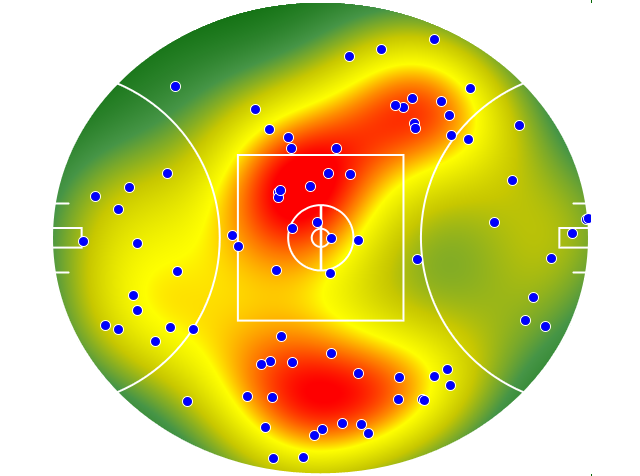 Richmond heatmap