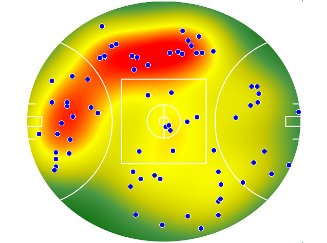 Richmond heatmap