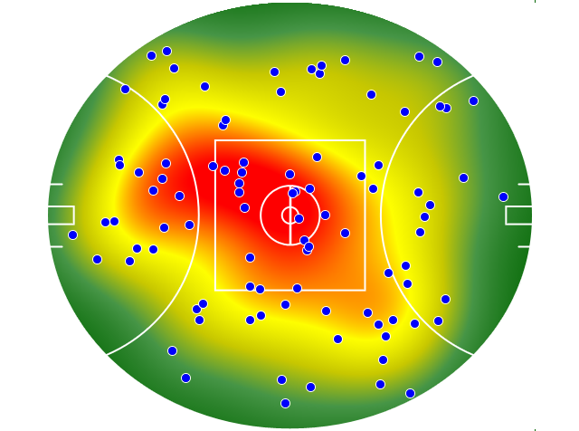 Fremantle heatmap
