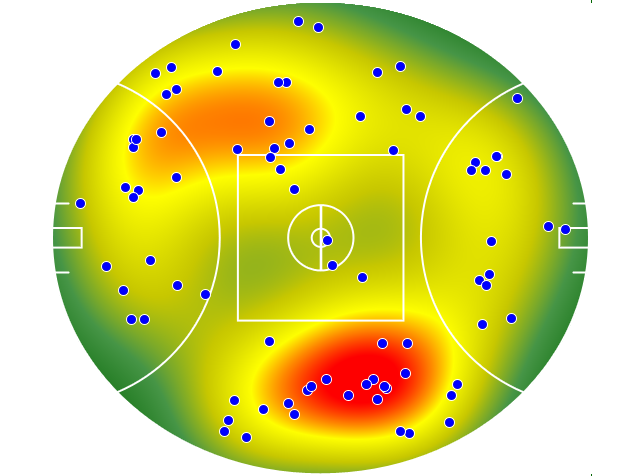 St Kilda heatmap