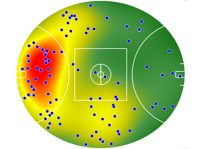 St Kilda heatmap